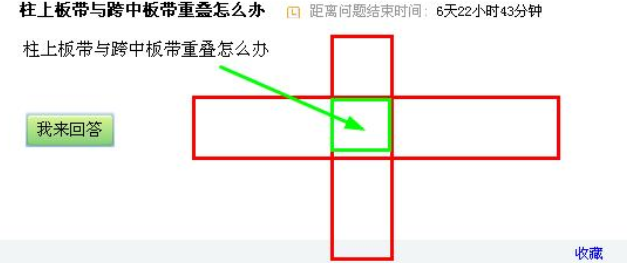 跨中板带