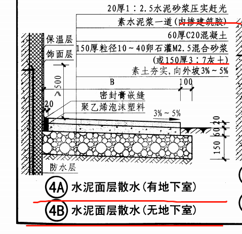 定额