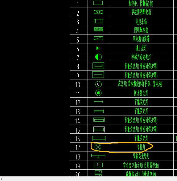 老师好我图上黄线标的这是哪个灯图例中没有这是不是我标的那个节能灯