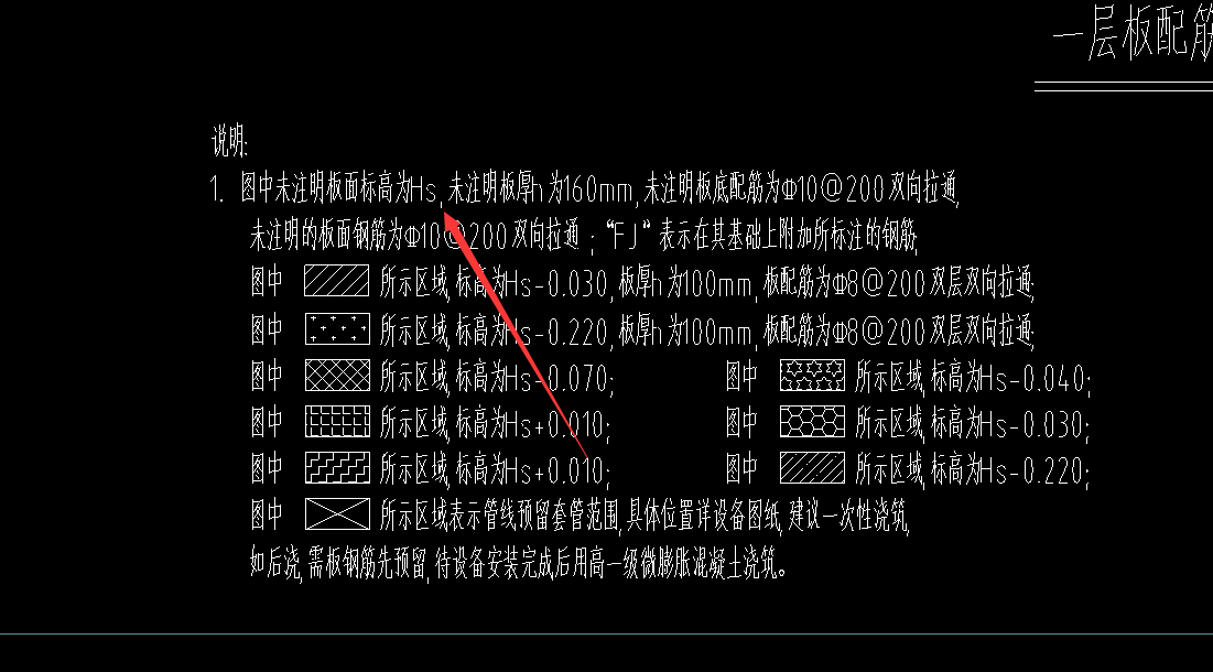 标高