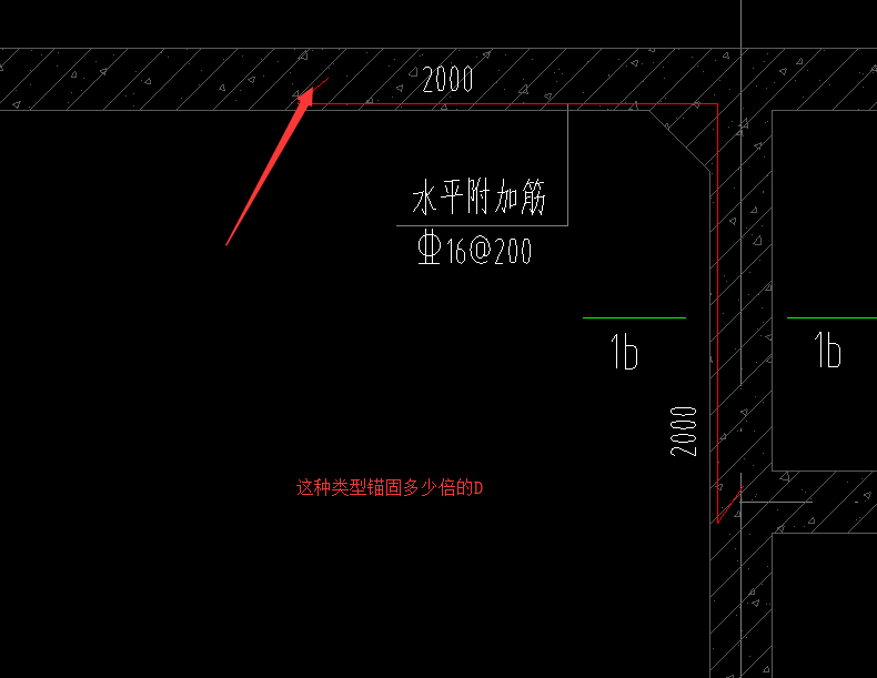 锚