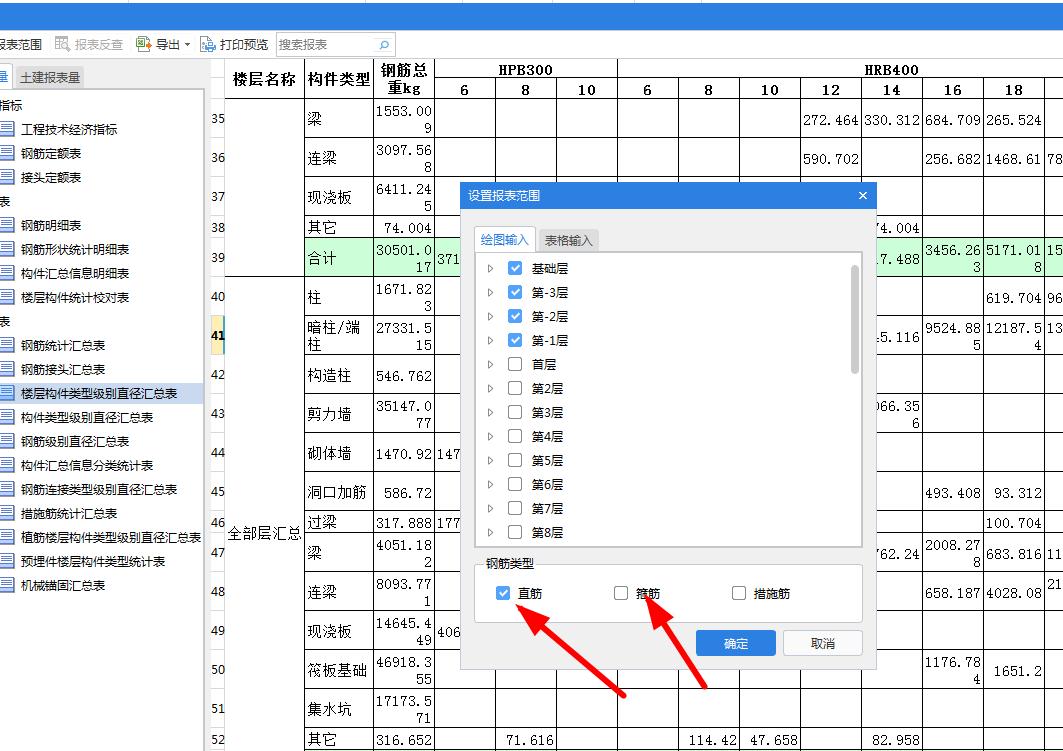 措施筋