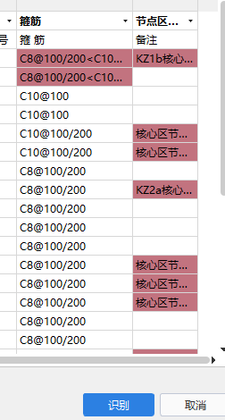 柱表