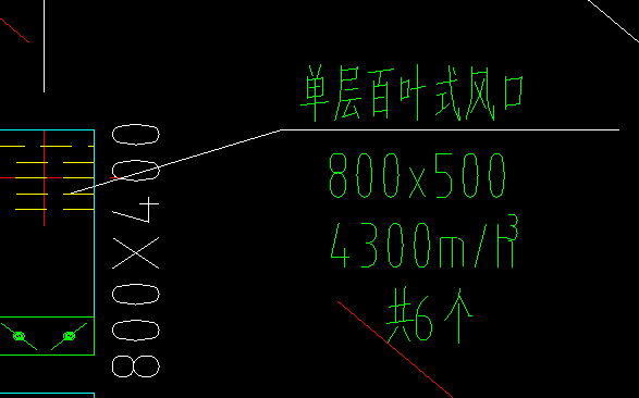 风口