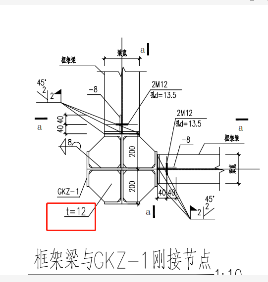 板的尺寸