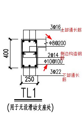 梯梁