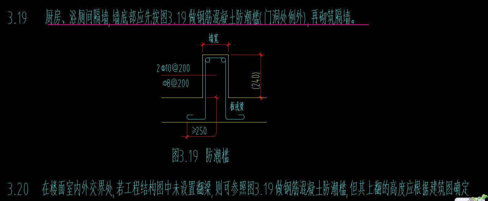 防潮