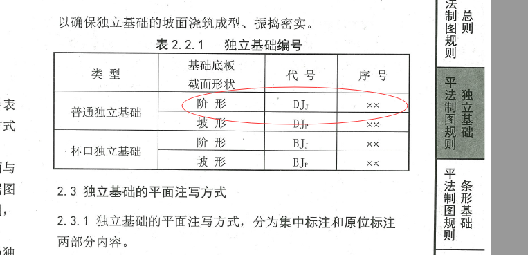 底部