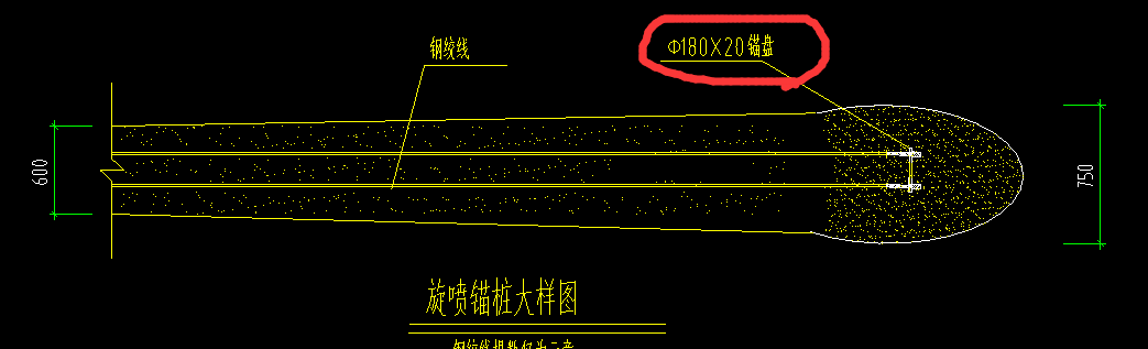 锚