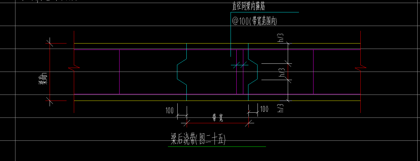 后浇带