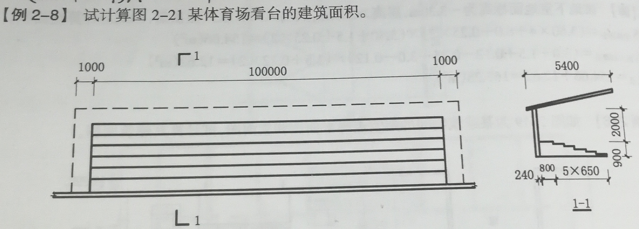建筑面积