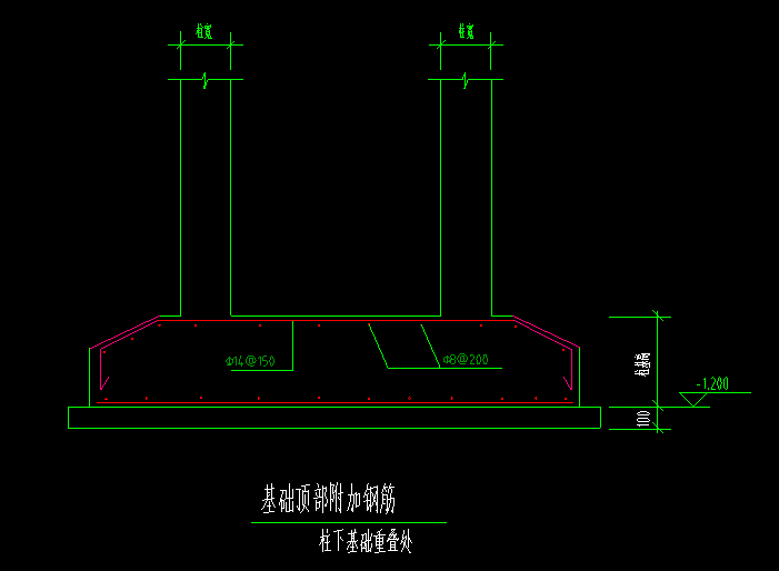 附加钢筋