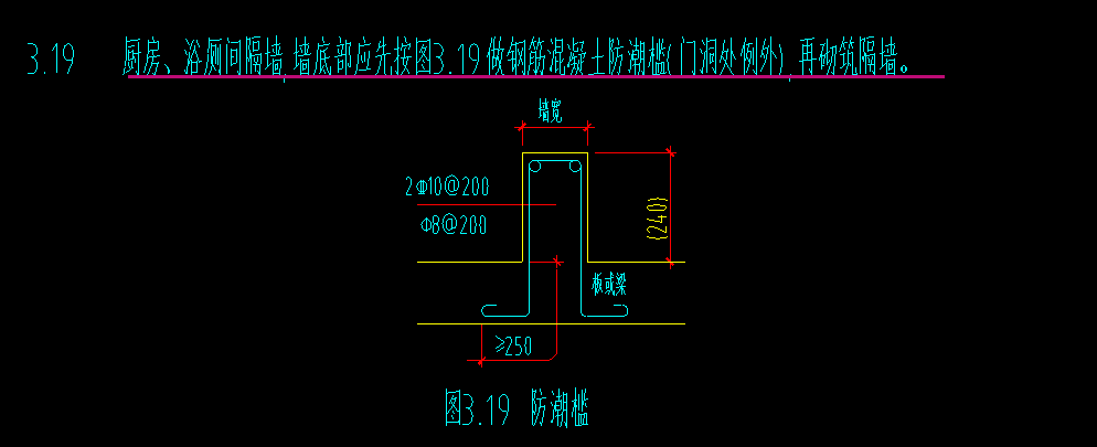 防潮