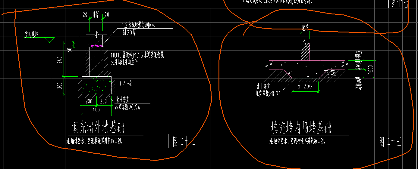 隔墙基础