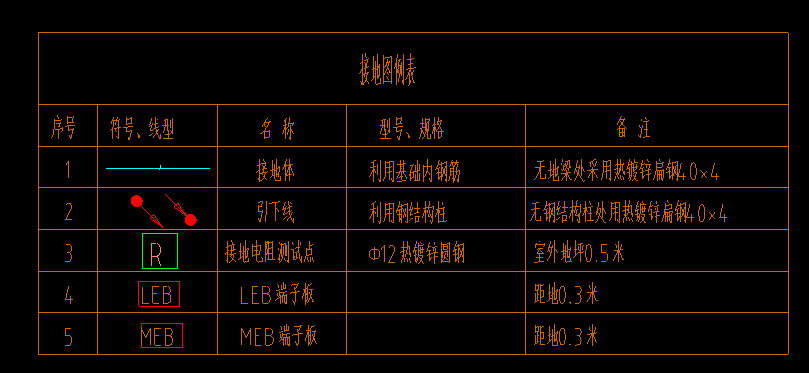 母线