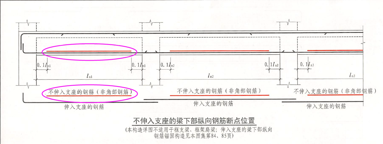 建筑行业快速问答平台-答疑解惑