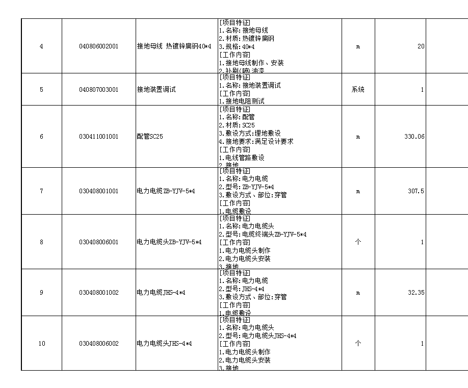 计价表