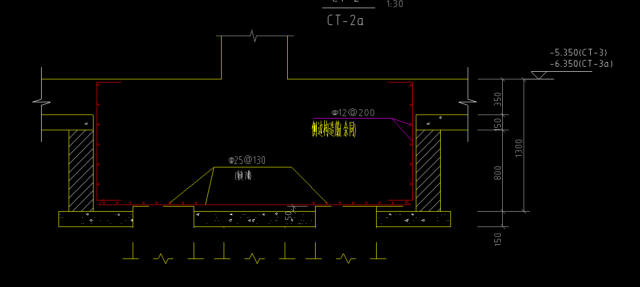 配筋形式