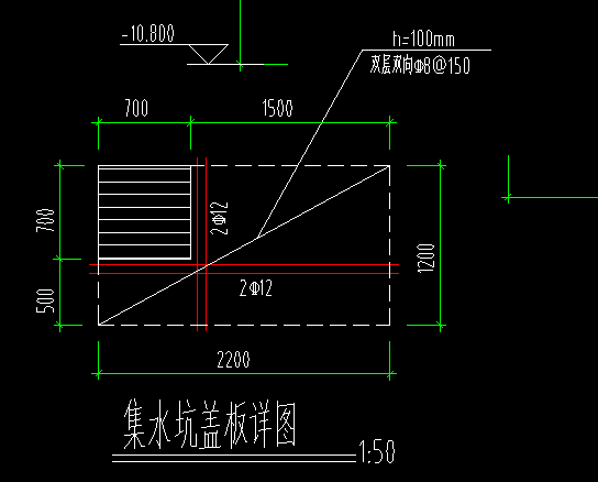 钢筋信息