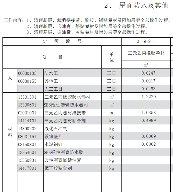 防水卷材