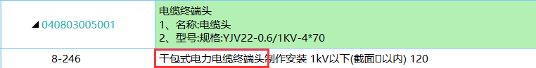 终端头
