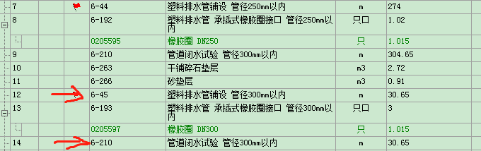 定额
