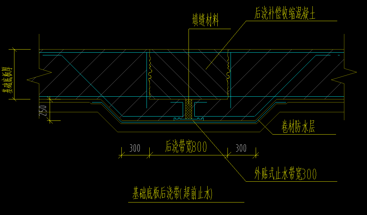 后浇带