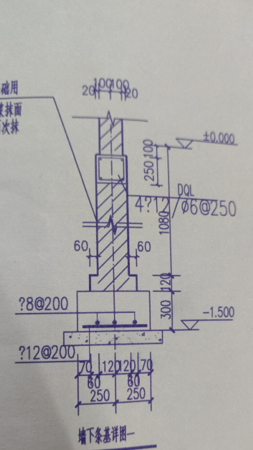 条形基础