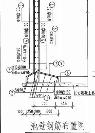 筏板