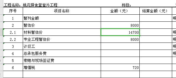 暂估价