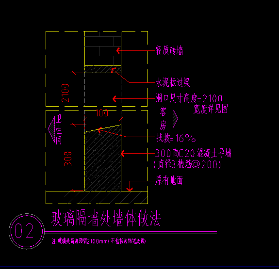 根数