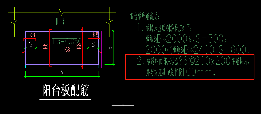 钢筋网