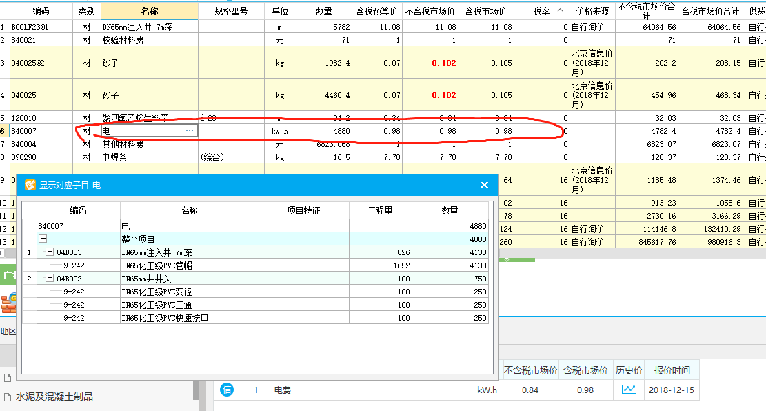 工程水电费