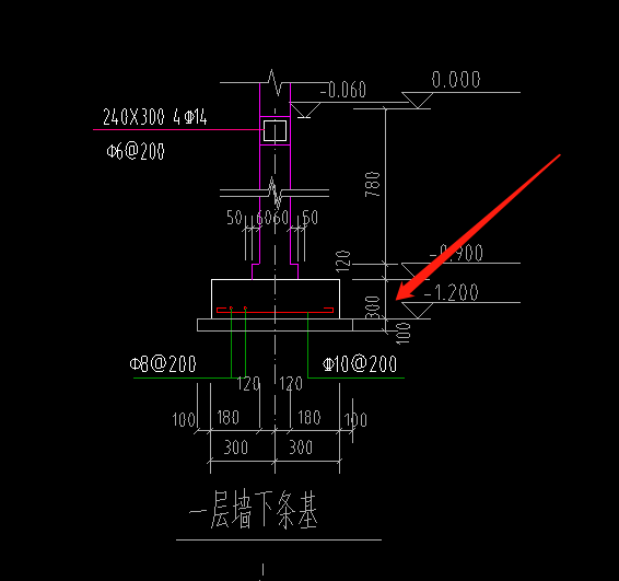 附加钢筋