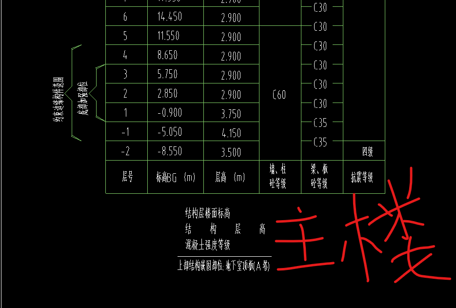 变截面