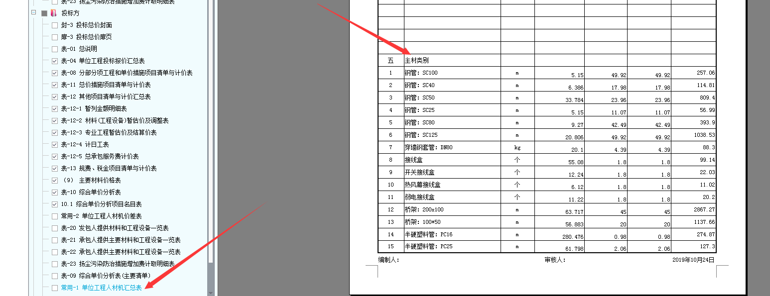主材表