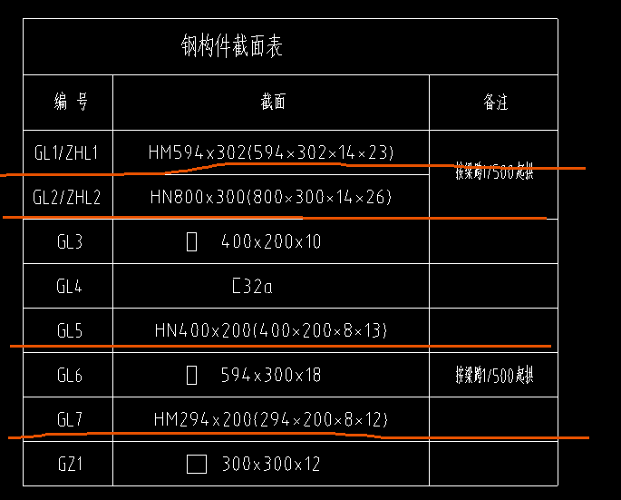 钢结构