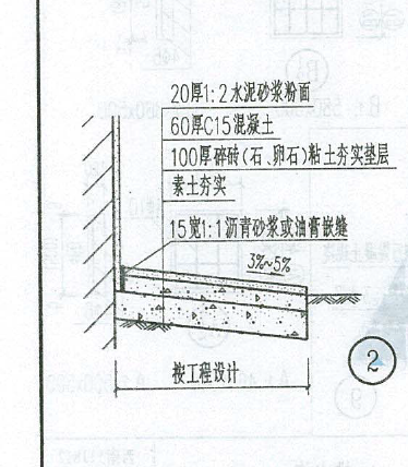 散水厚度