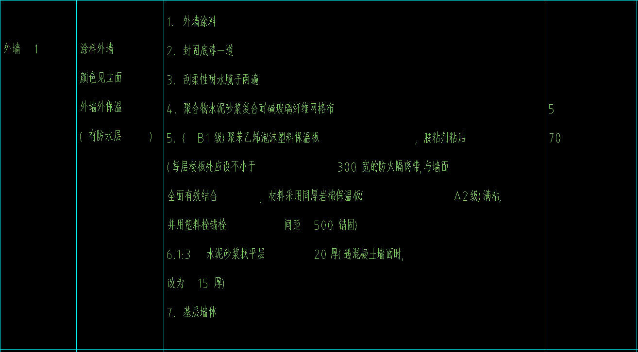 建筑面积
