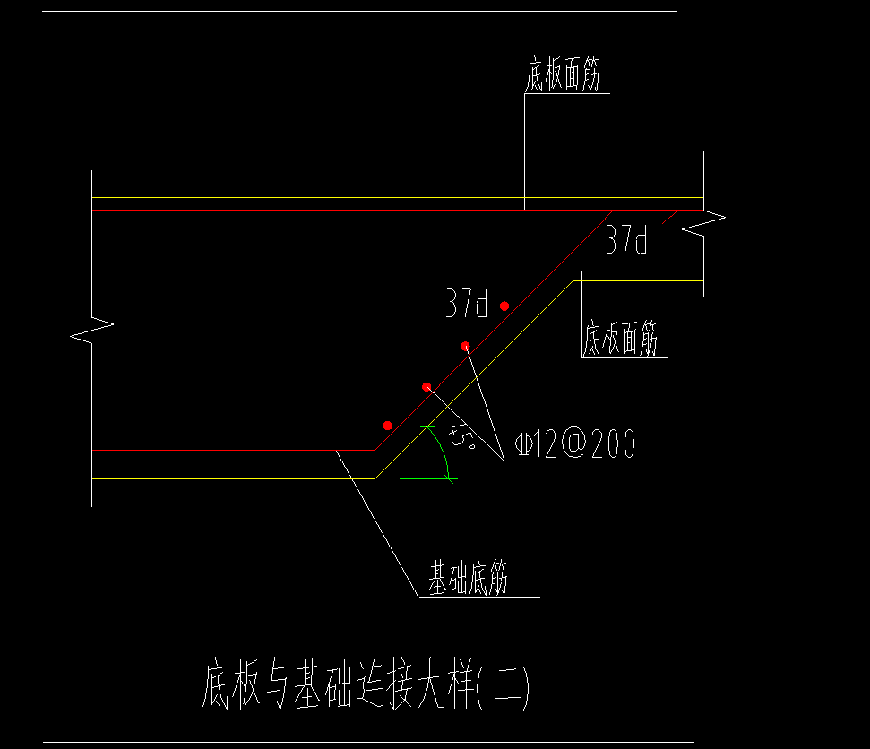 筏板变截面