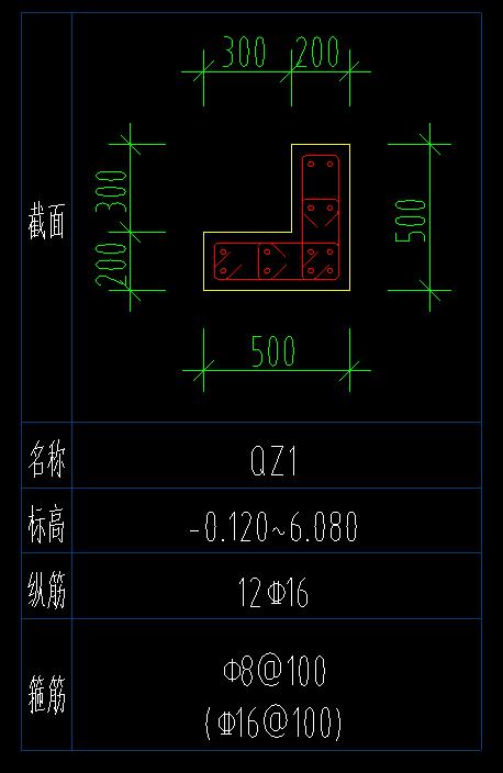 箍