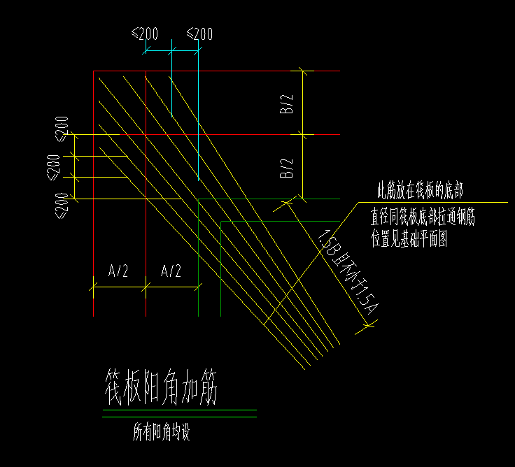 阳角