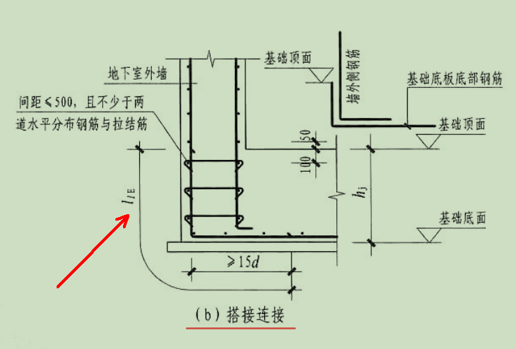 剪力墙