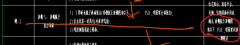 梁梁