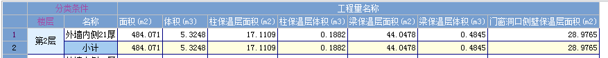 梁保温