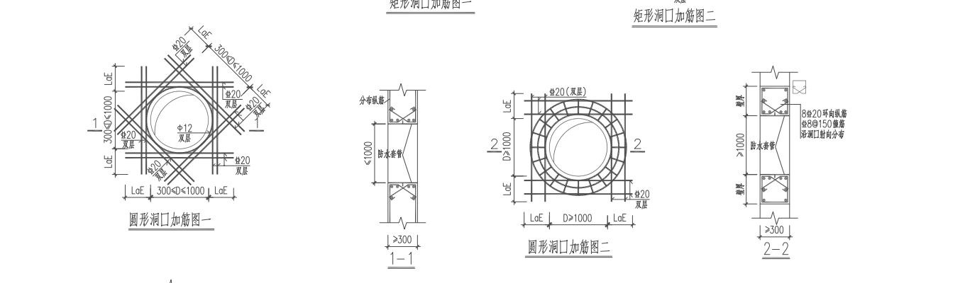 板洞