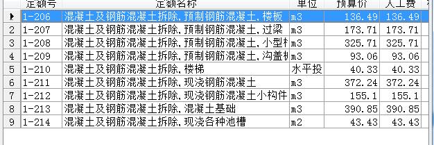 子目