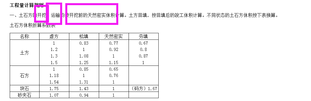 算量