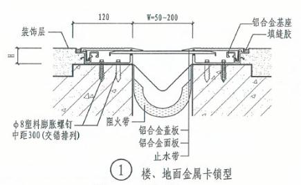 内墙变形缝