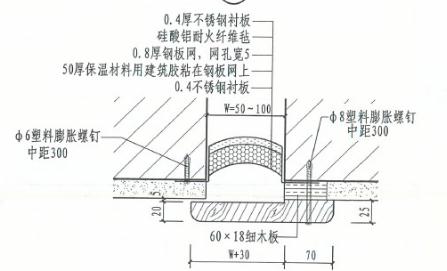 楼面